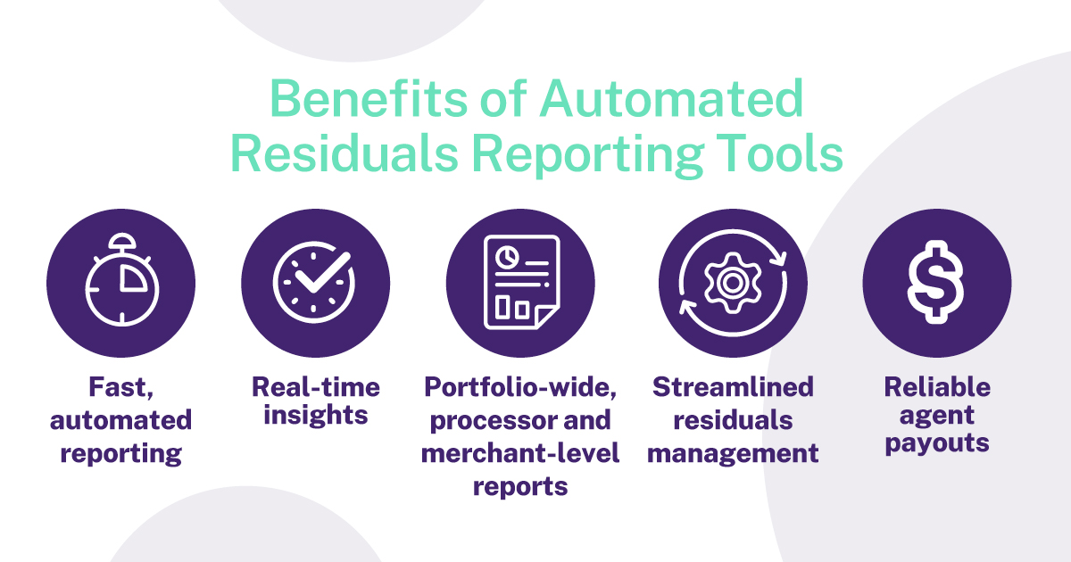Benefits of Automated Residuals Reporting Tools