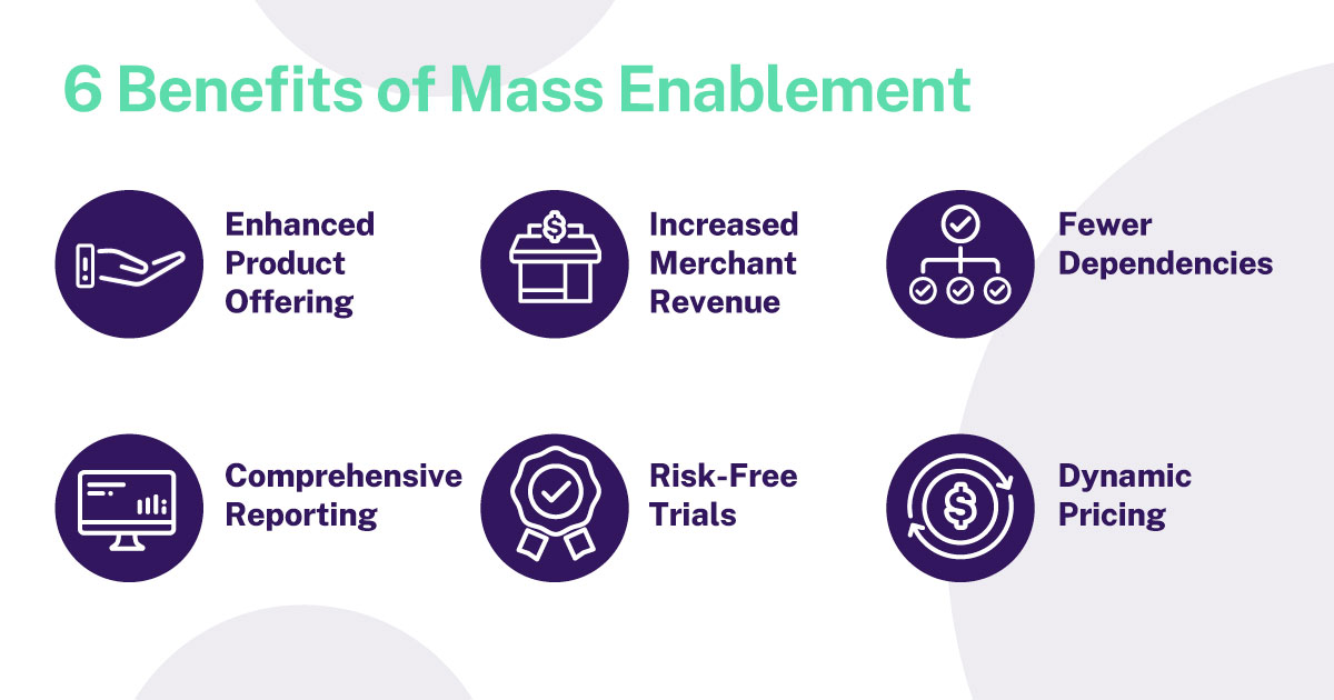 Top 6 benefits of mass enablement