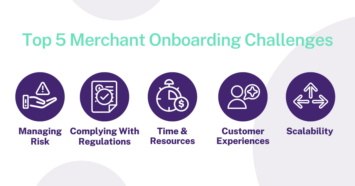 Top 5 Merchant Onboarding Challenges