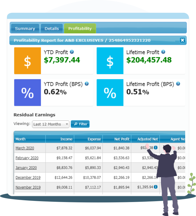 NMI MRM Residuals Calculation: Reporting and Management