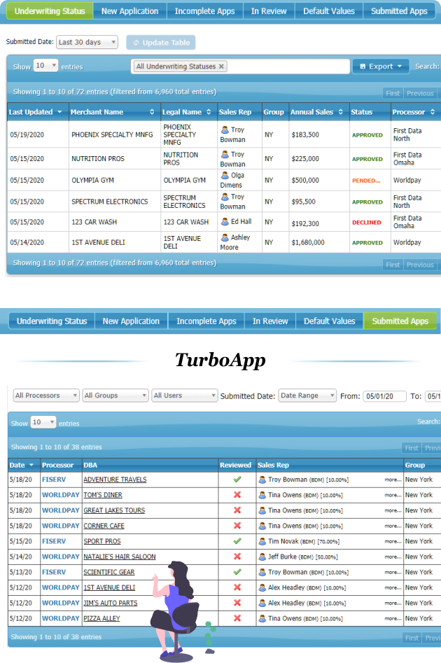 TurboApp Application Status Monitoring.