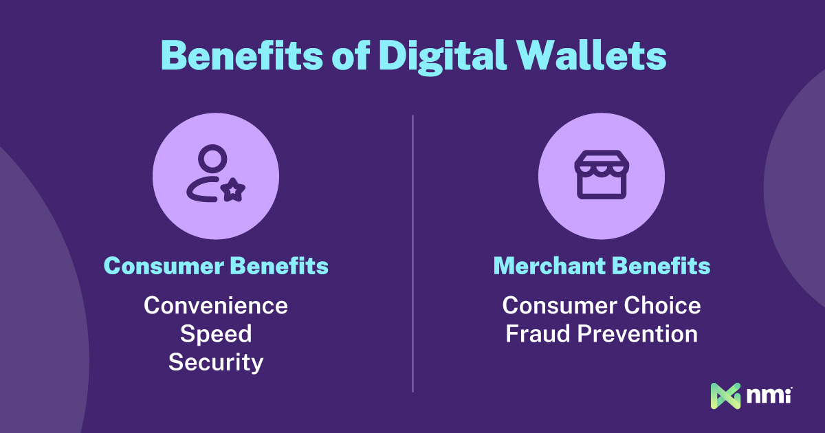 What are the benefits of digital wallets?