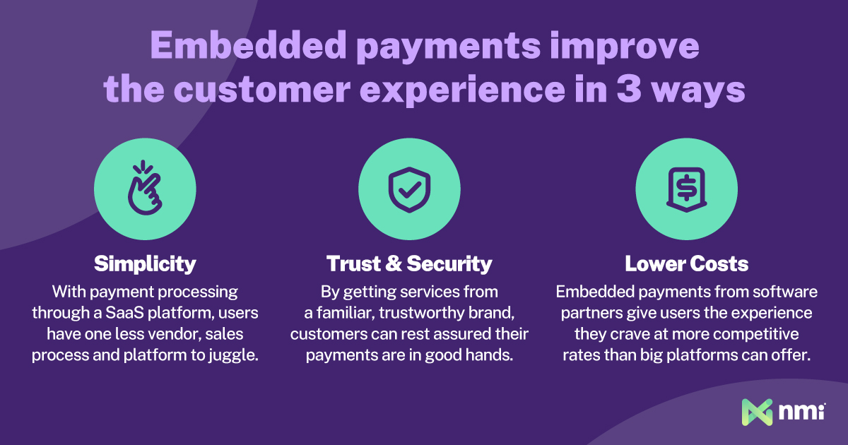 Embedded payments improve the customer experience in 3 ways