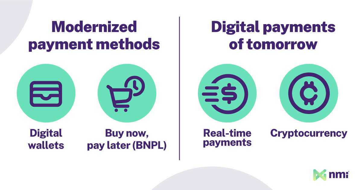 Modern vs digital payment methods
