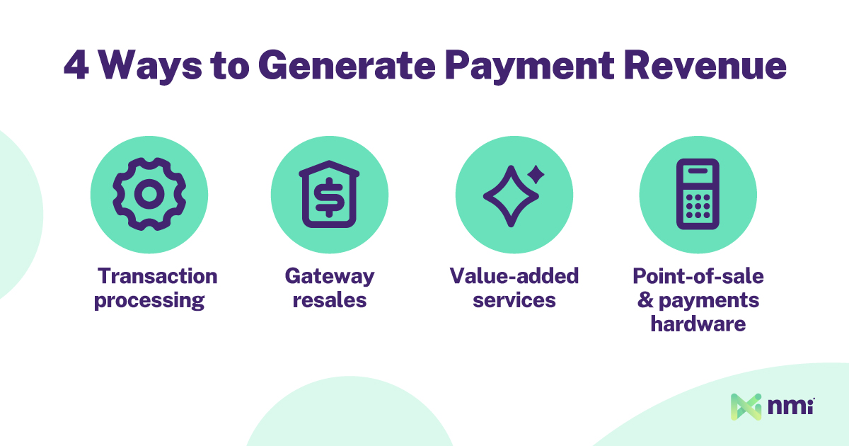 4 ways to generate payment revenue