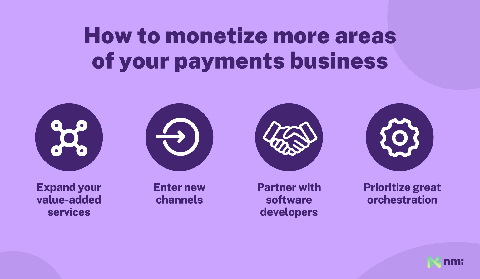 How to increase payment revenue?