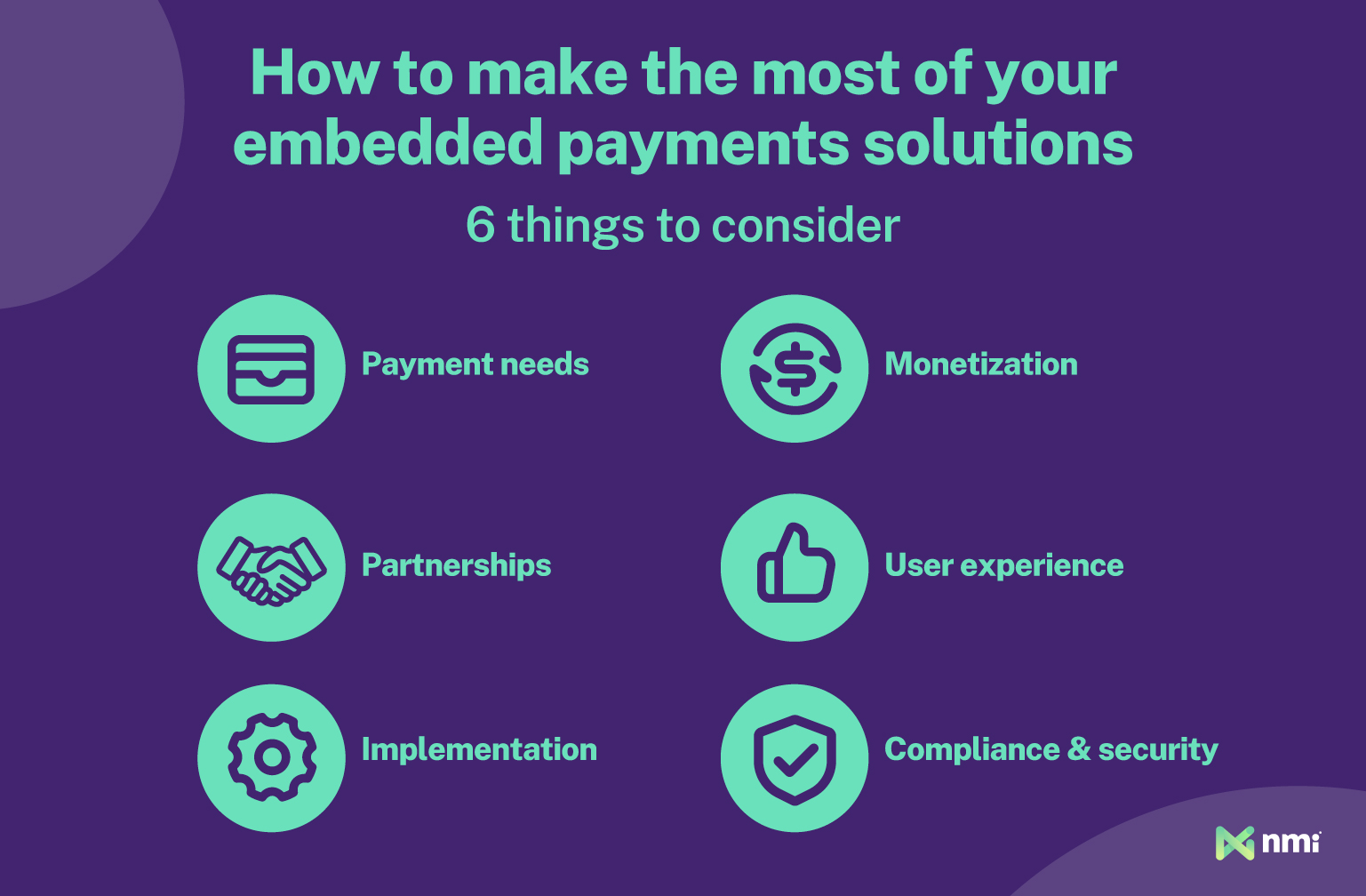 How to make the most of your embedded payments solutions