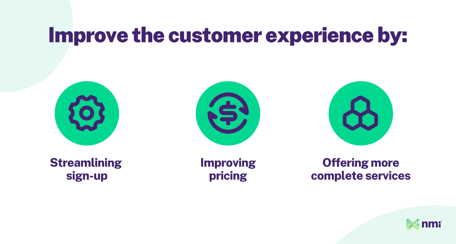 Improve the customer payment experience