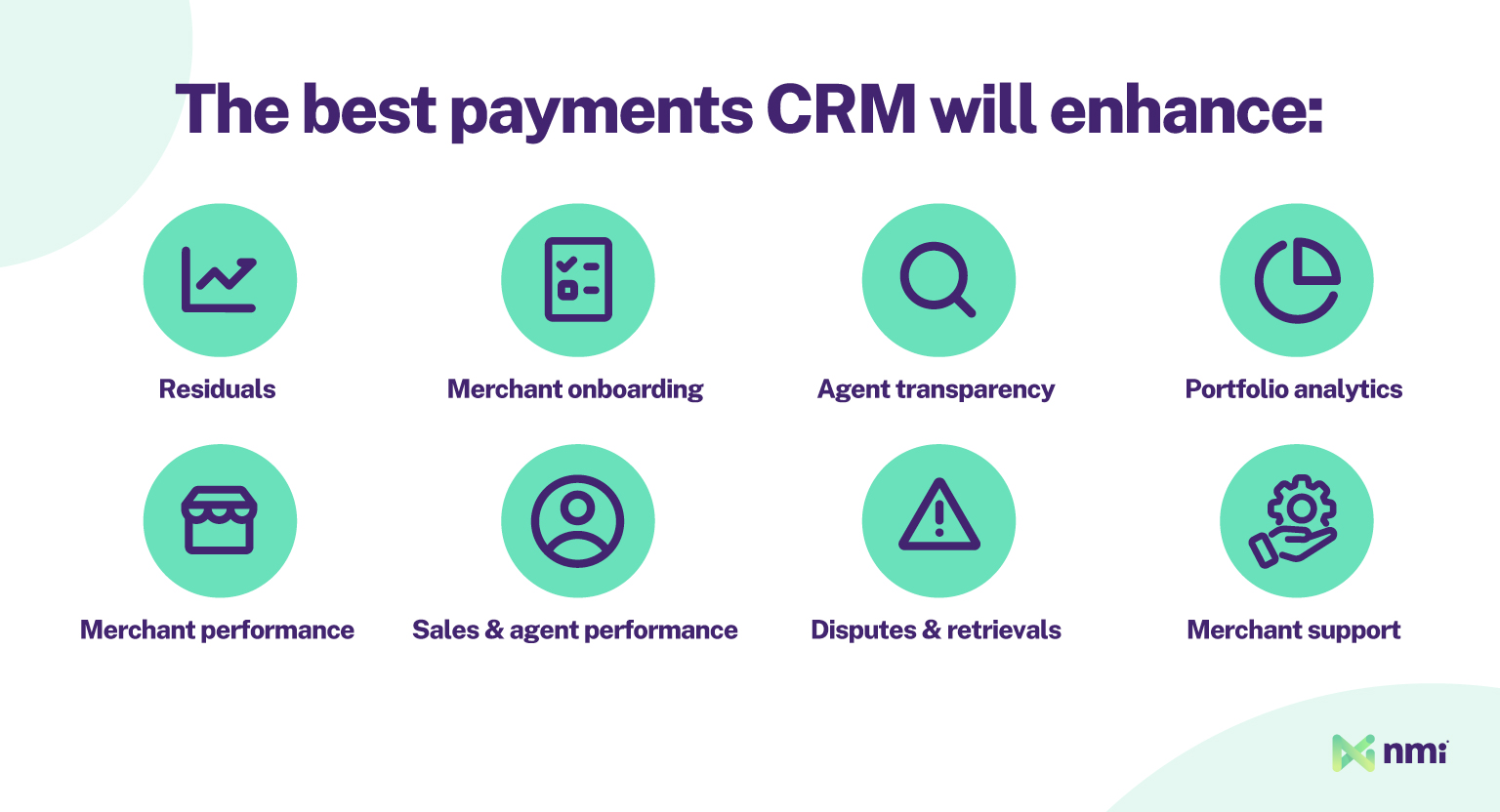 Best payment CRM features