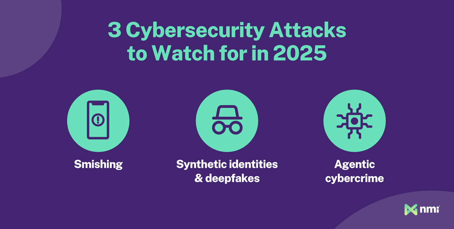 Graphic highlighting the top 3 cybersecurity attacks payment companies need to watch for in 2025
