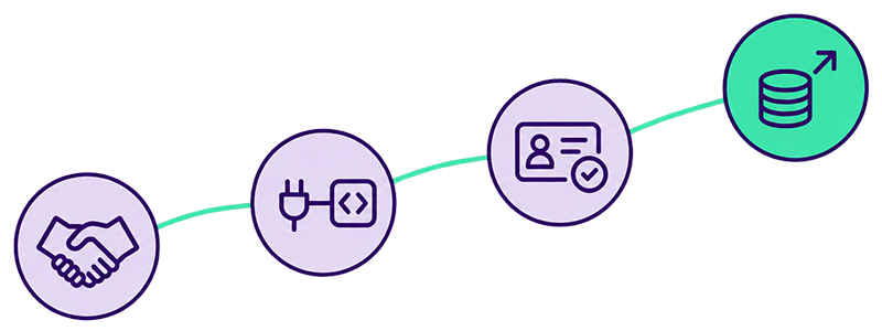 Four-step path to embedded payments: choosing a partner, integrating with APIs, onboarding merchants and monetizing payments