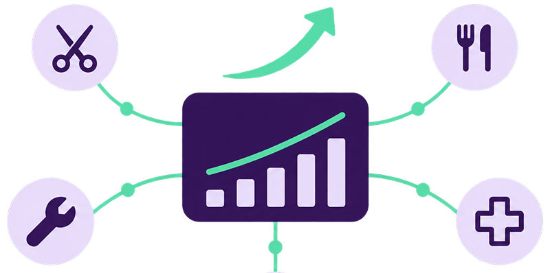 Software platform connected to salon, restaurant, auto shop, clinic and retail merchants, with revenue growing from their transactions